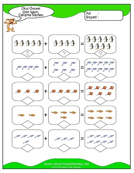 İşlemler yaprak test